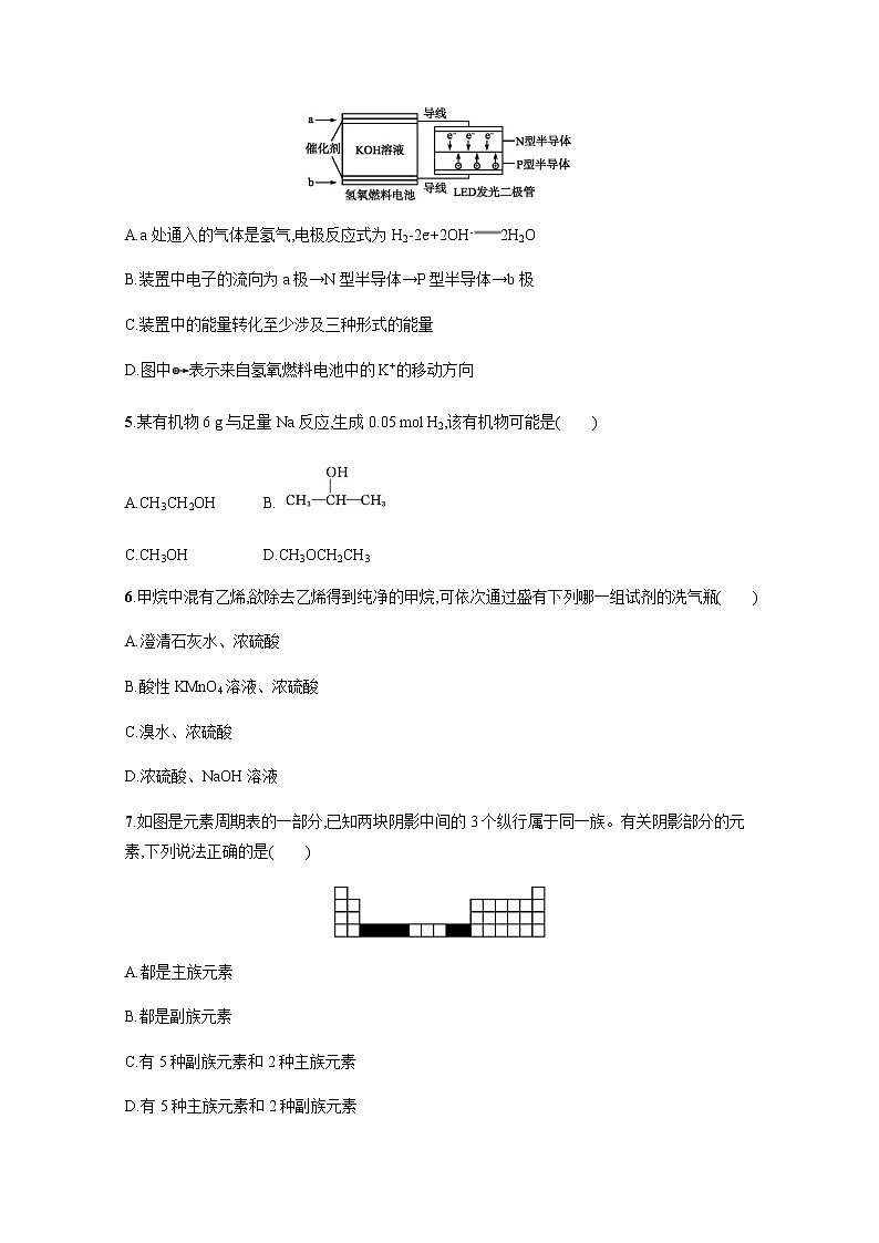黑龙江省哈尔滨市第六中学校2019-2020学年高一下学期返校适应训练化学试题第2页