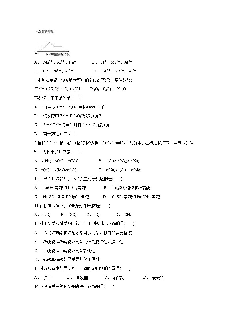 云南省禄丰县一中2019-2020学年高一上学期12月月考化学试题02