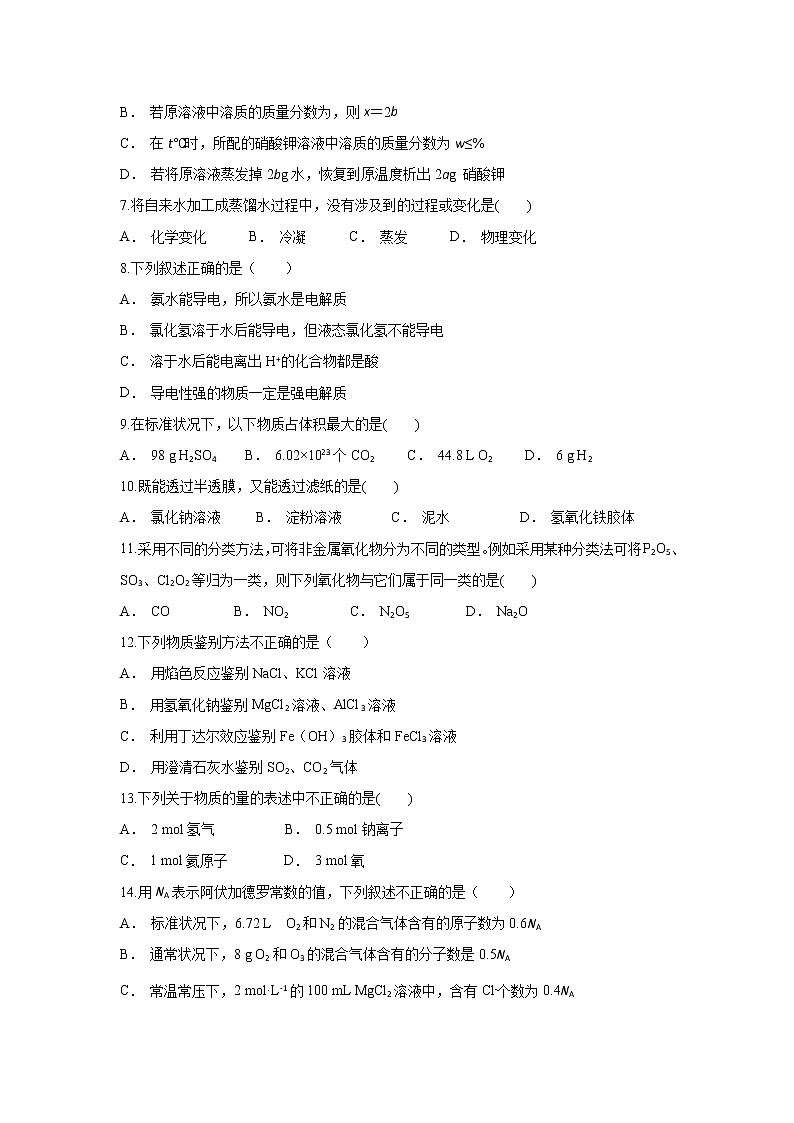 云南省普洱景东县一中2019-2020学年高一上学期10月月考化学试题02