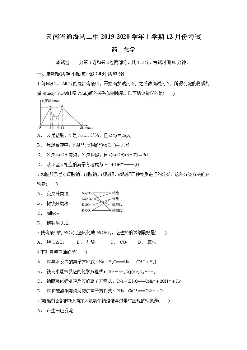 云南省通海县二中2019-2020学年高一上学期12月月考化学试题01