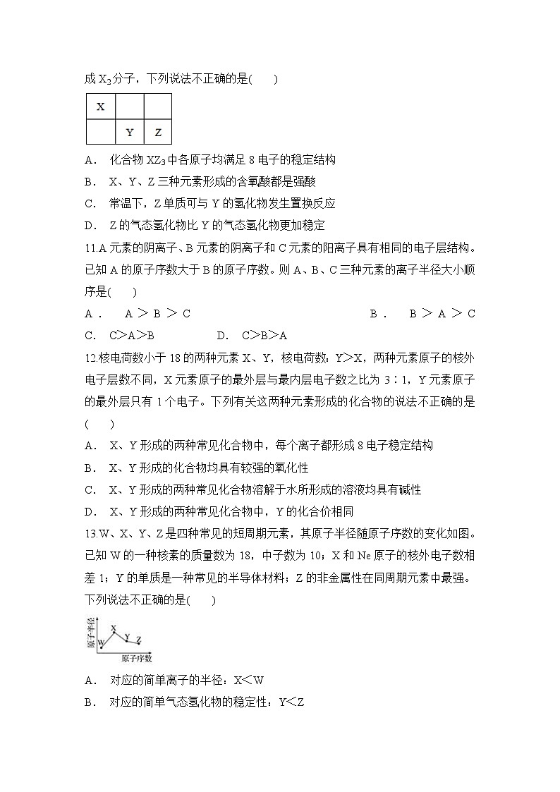 安徽省定远育才学校2019-2020学年高一下学期5月月考化学试题03