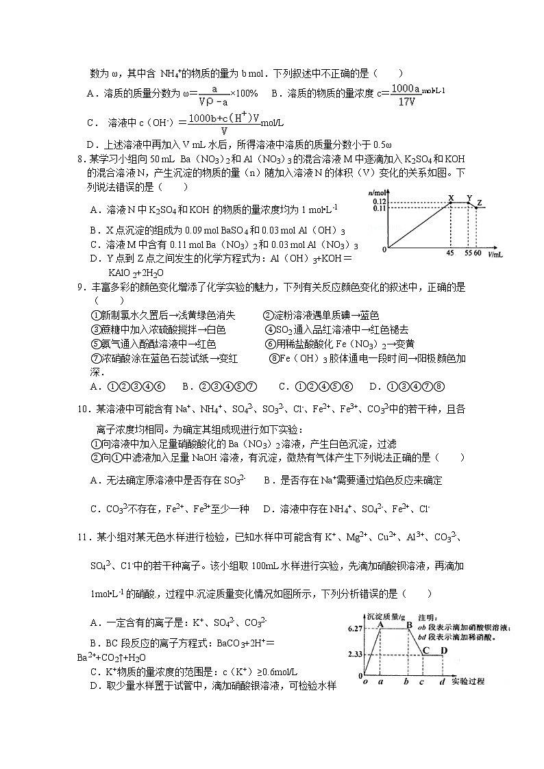 安徽省合肥一六八中学2019-2020学年高一下学期入学考试化学试题02