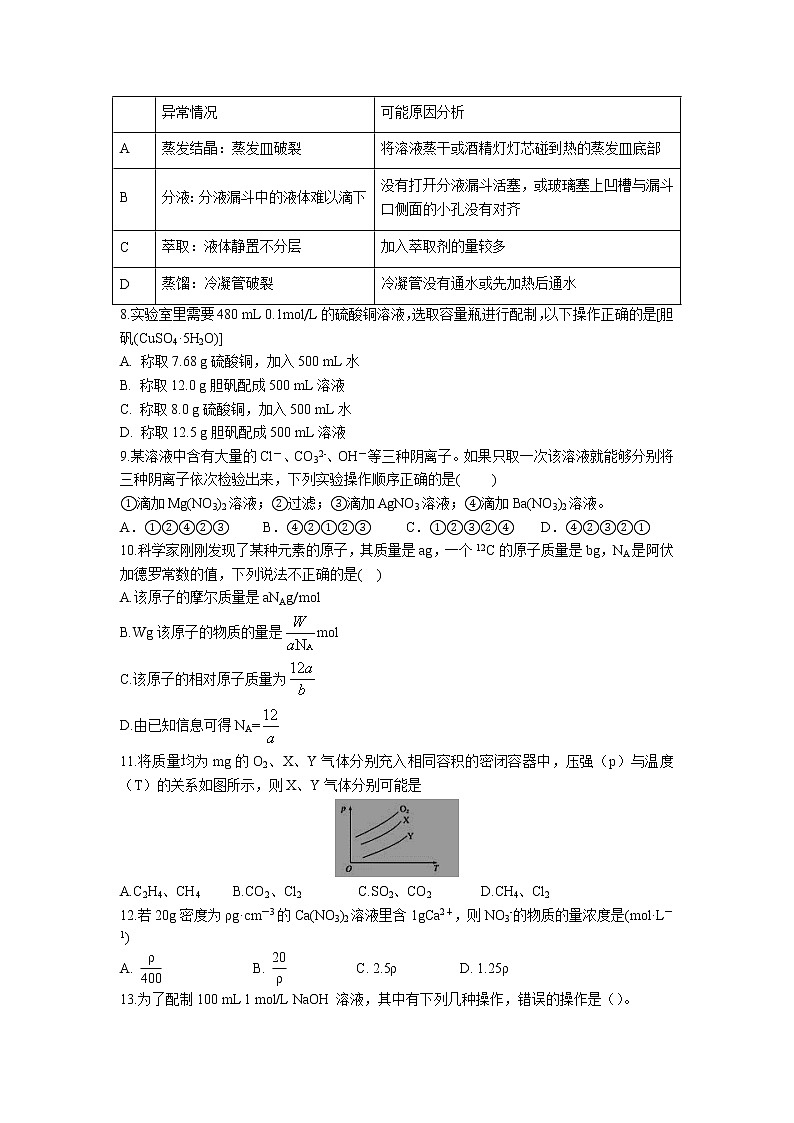 内蒙古包钢一中2019-2020学年高一上学期10月月考化学第2页