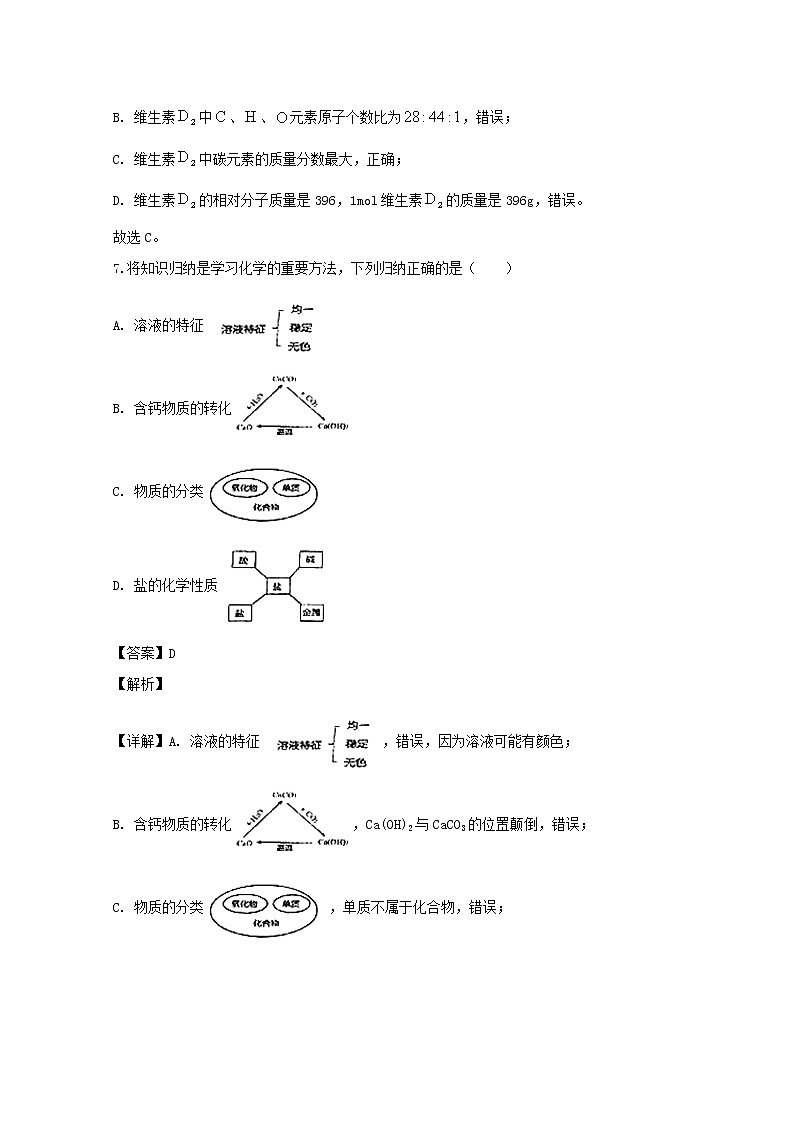 上海市金山中学2019-2020学年高一9月月考化学试题03