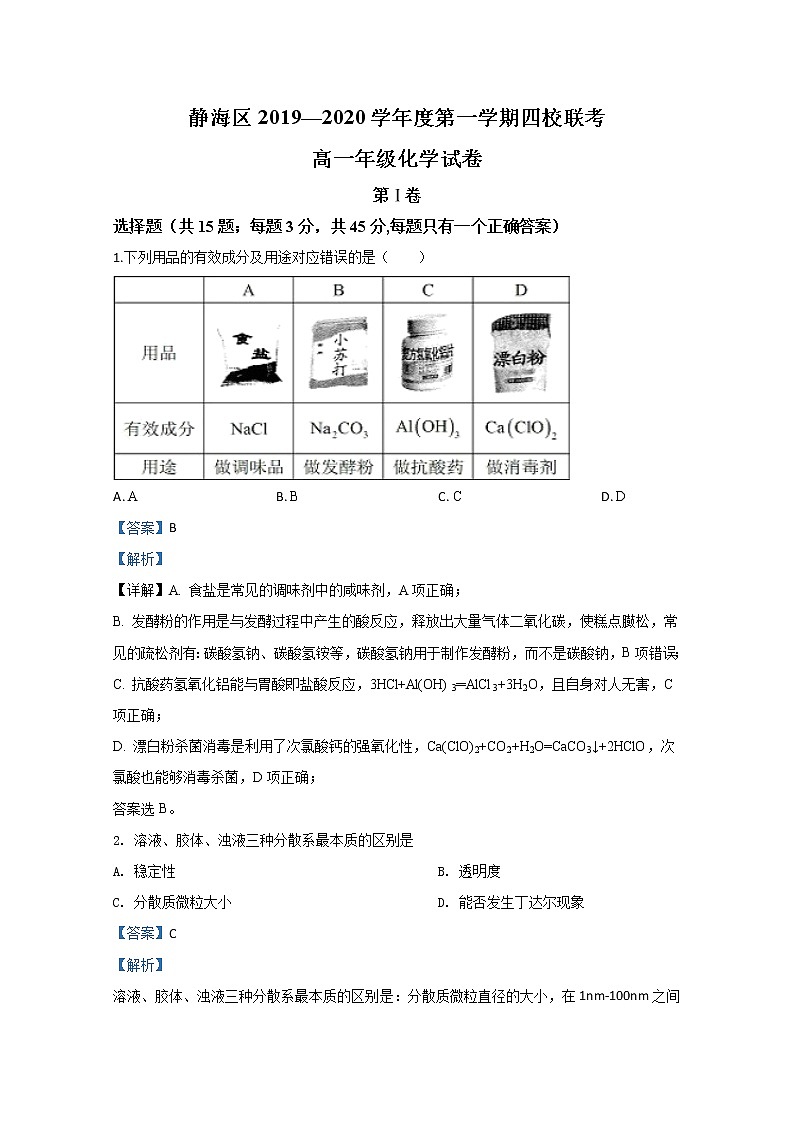 天津市静海区大邱庄中学等四校2019-2020学年高一10月联考化学试题01