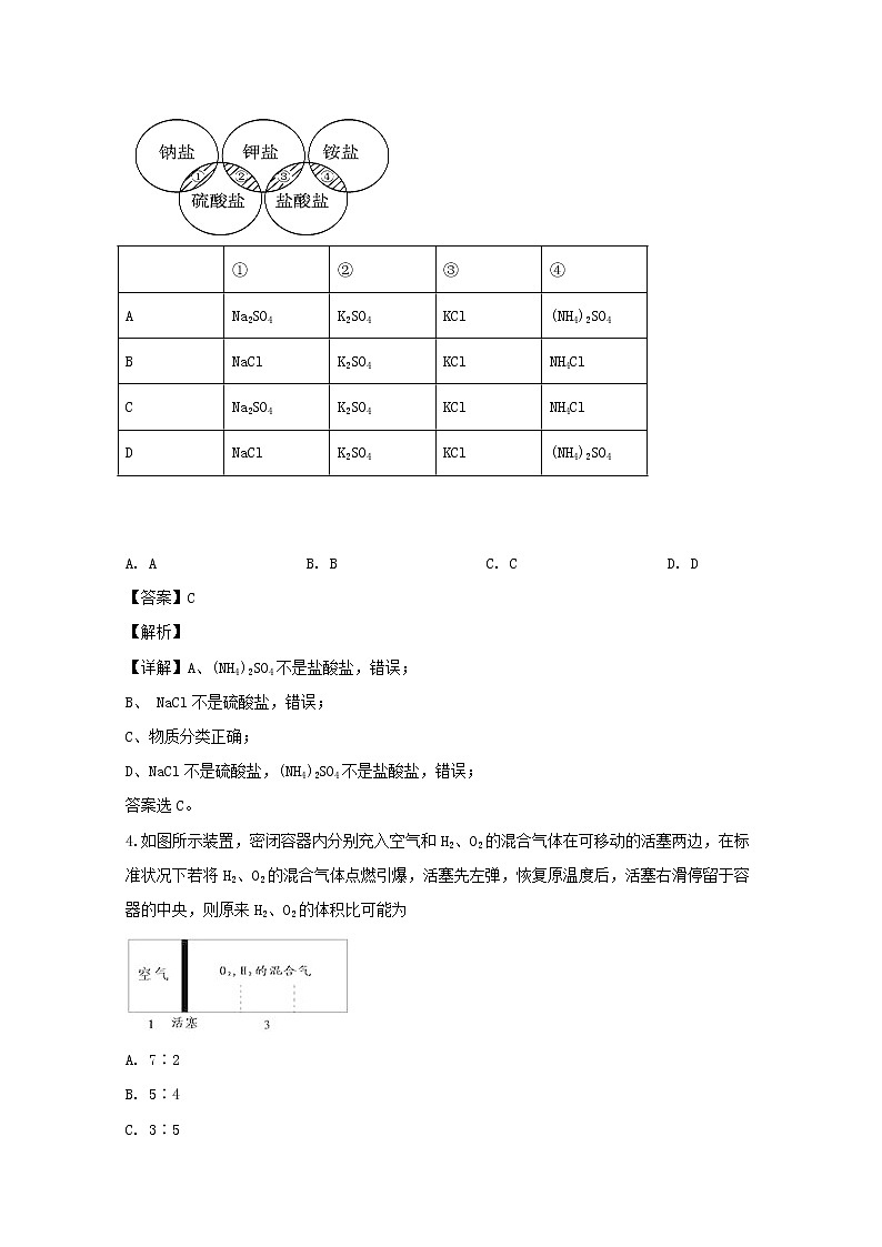 江西省奉新县第一中学2019-2020学年高一上学期第一次月考化学试题02