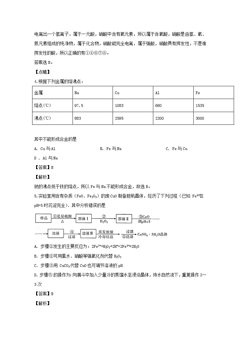 江西省上饶市2019-2020学年高一上学期期中联考化学（自主班）试题02