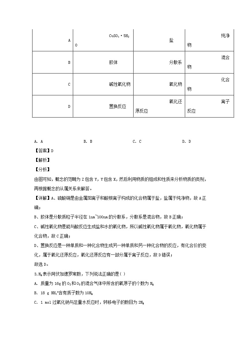 江西省新余市分宜中学2019-2020学年高一上学期第三次段考化学试题02