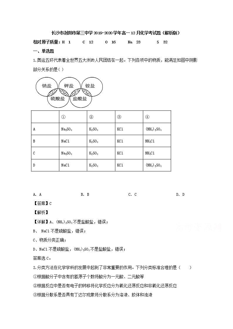 湖南省长沙市浏阳市第三中学2019-2020学年高一上学期12月月考化学试题01