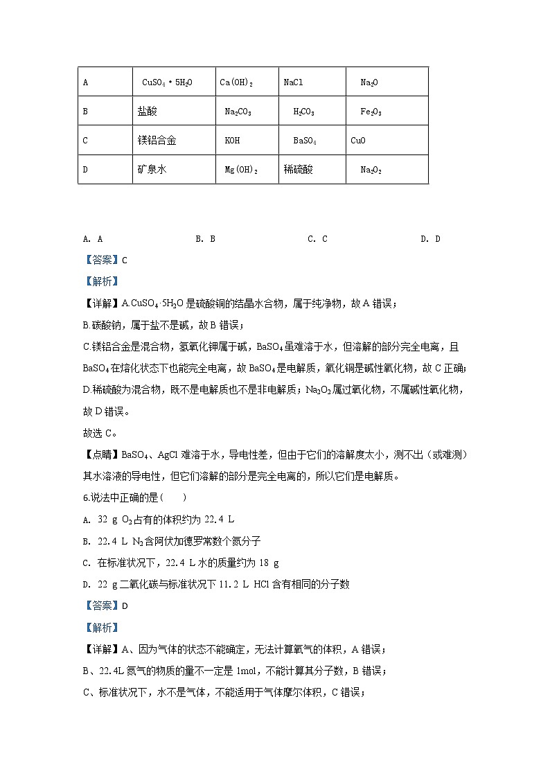 河北省鸡泽县第一中学2019-2020学年高一12月月考化学试题03