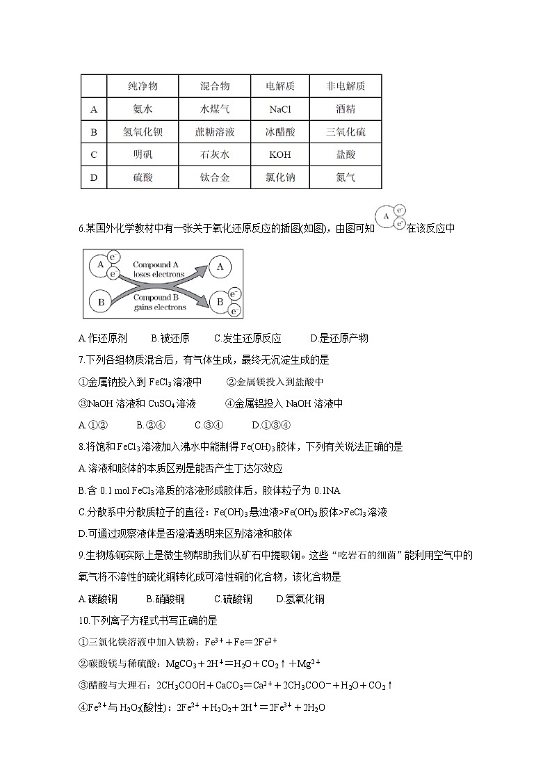 河北省石家庄市第二中学2019-2020学年高一上学期联考试题 化学02