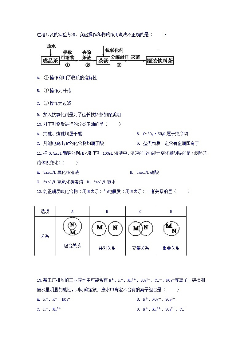 河北省宣化一中张北一中2019-2020学年高一上学期期中联考化学试卷03