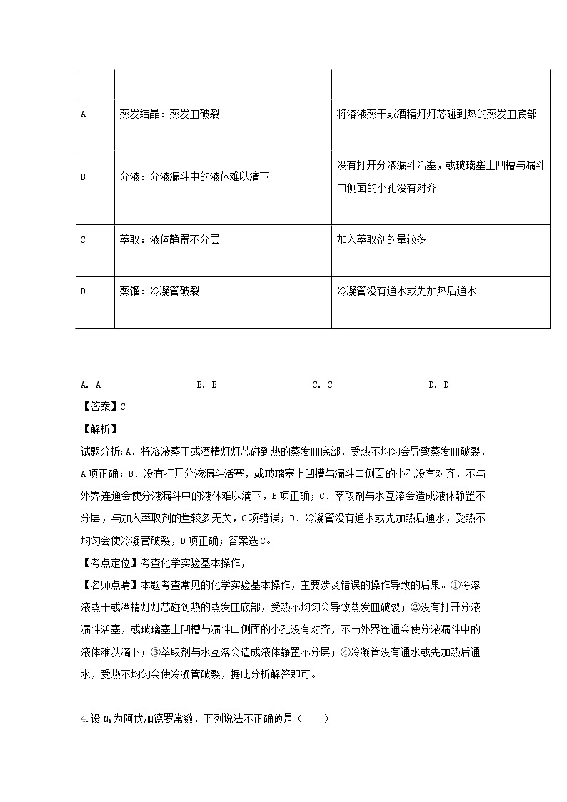 安徽省安庆市桐城中学2019-2020学年高一上学期第一次月考化学试题02