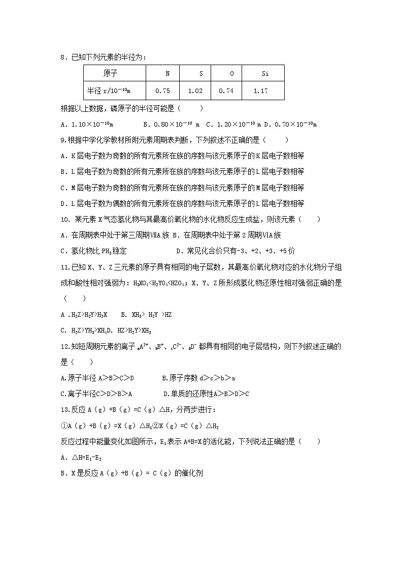 河南省信阳市商城县上石桥高中2019-2020学年高一下学期期中考试化学试卷02