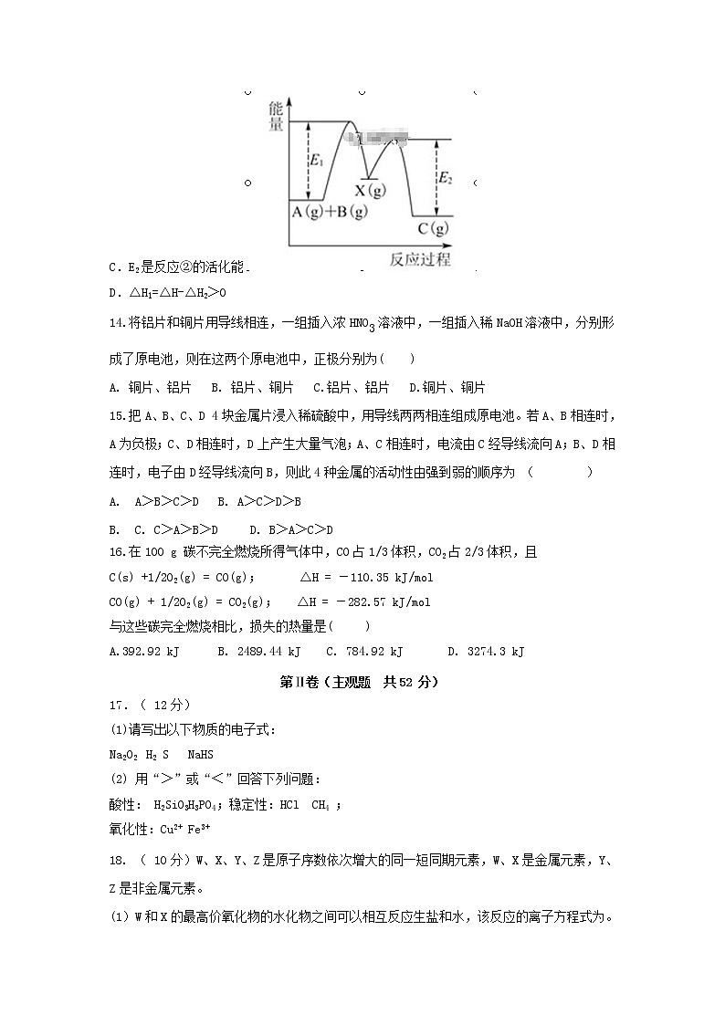河南省信阳市商城县上石桥高中2019-2020学年高一下学期期中考试化学试卷03