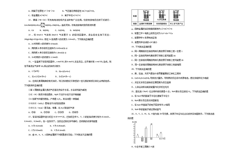 江西省临川第二中学2019-2020年学高一下学期期中线上调研考试化学试题02