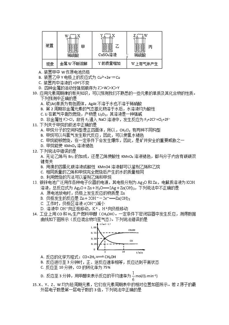 江西省南昌市新建县第一中学2019-2020学年高一下学期线上期中考试化学试题02