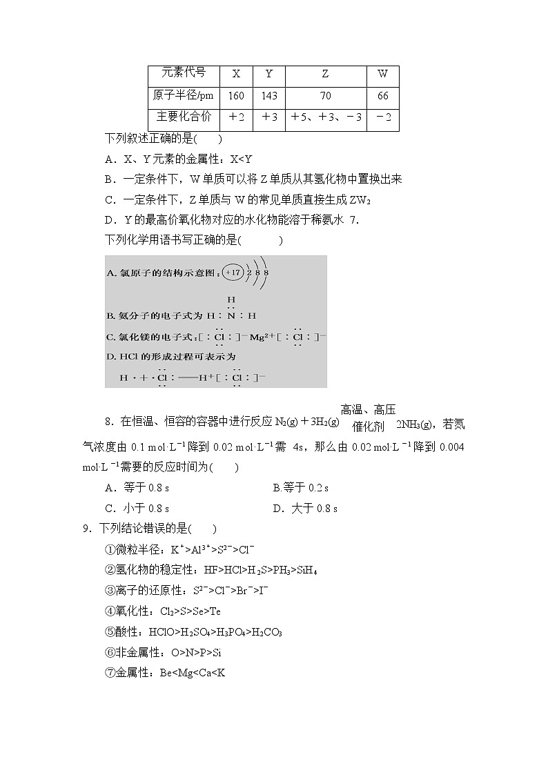 山东省安丘市实验中学2019-2020学年高一下学期期中考试化学试题02