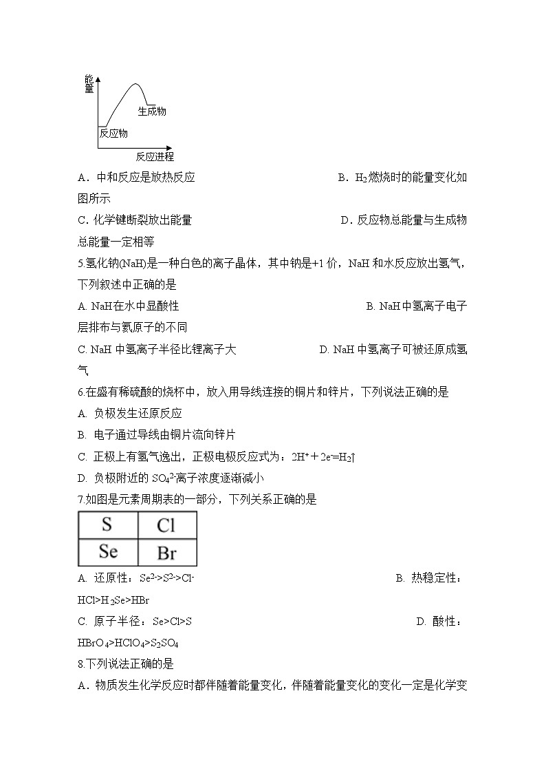 安徽省滁州市定远县重点中学2019-2020学年高一下学期期中考试化学试题02