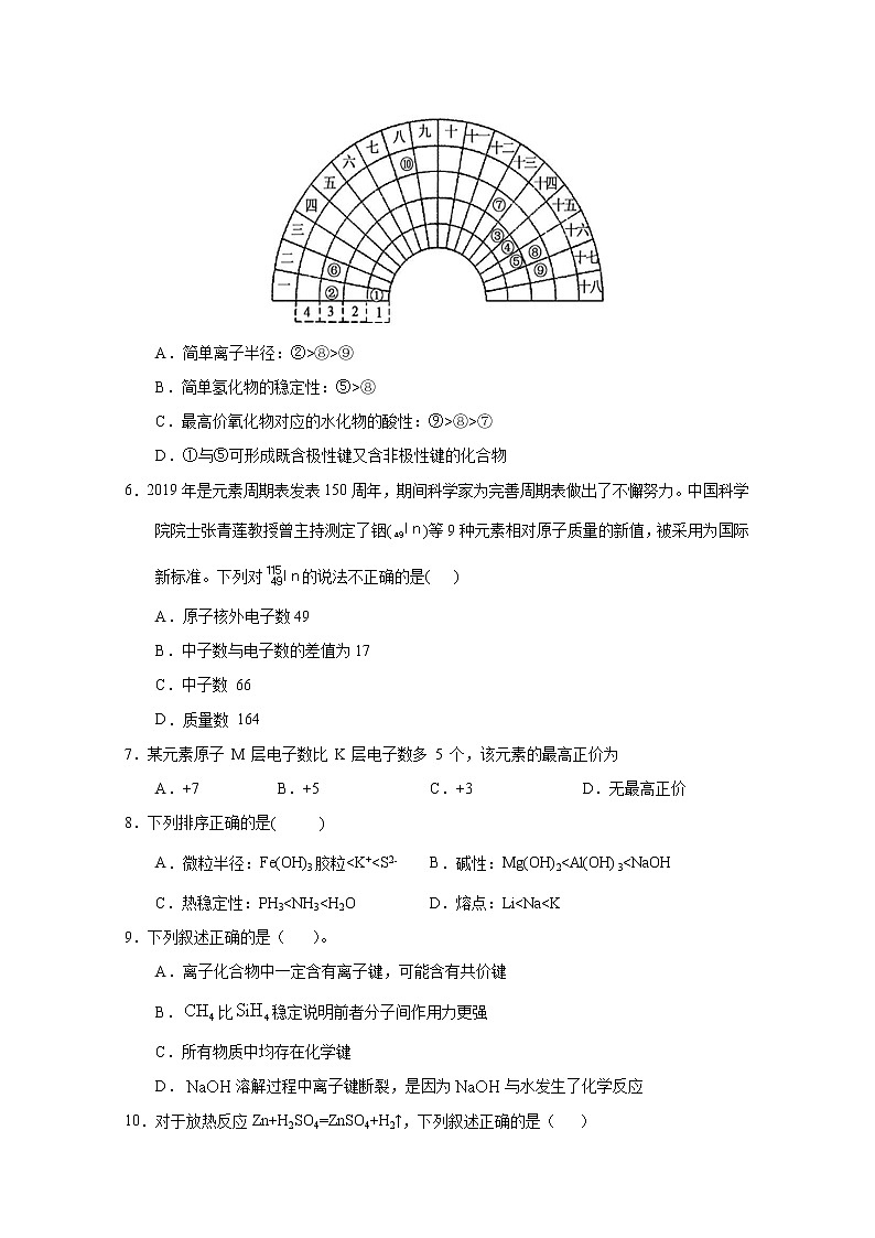 甘肃省张掖市山丹一中2019-2020学年高一下学期期中考试化学试题02