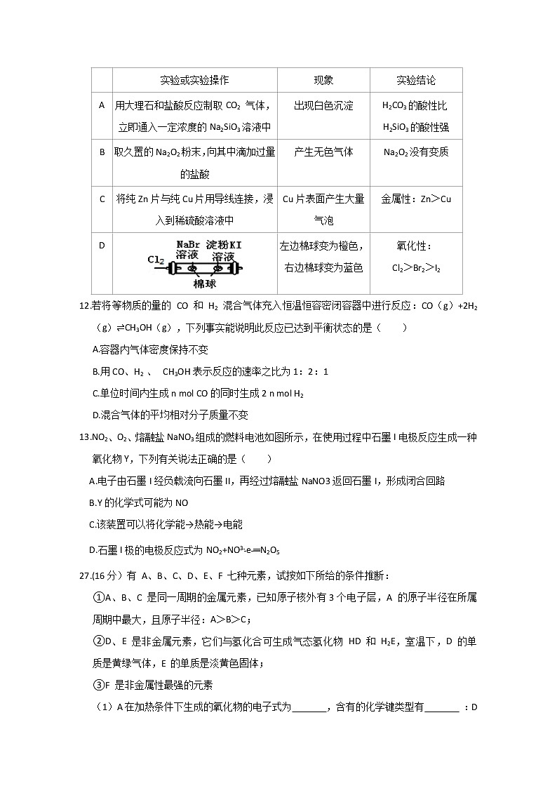广西北流市实验中学2019-2020学年高一下学期期中考试理科综合化学试题02