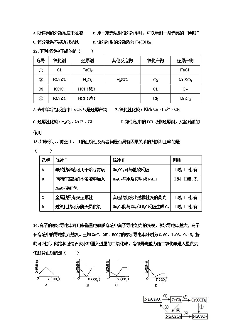 山东省淄博第一中学2019-2020学年高一上学期期中模块考试化学试题03