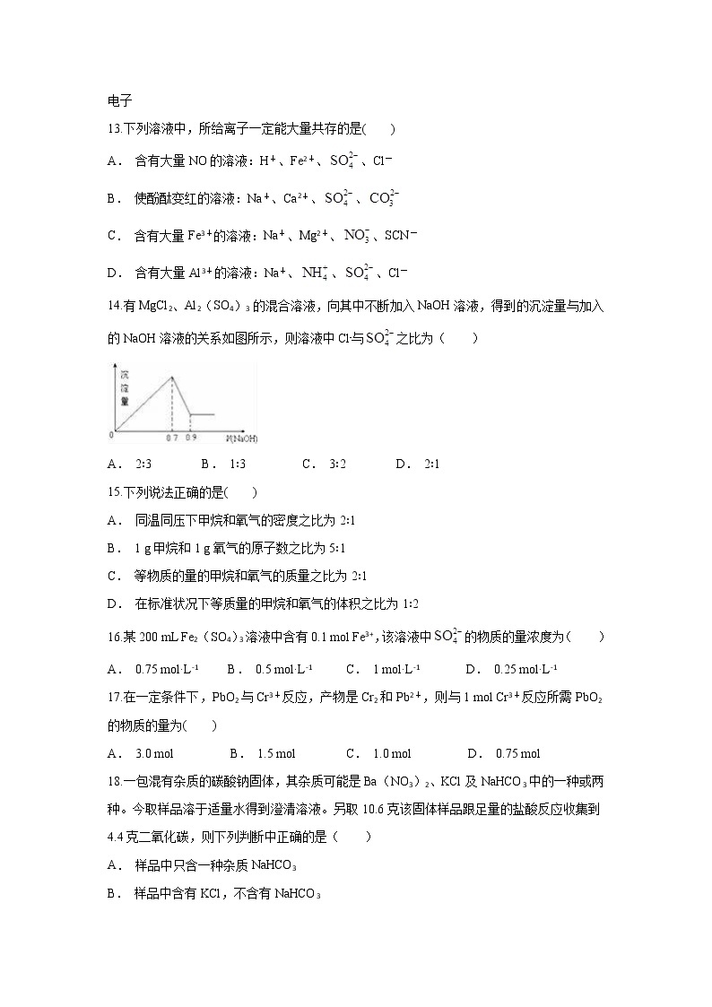 云南省麻栗坡民中2019-2020学年高一上学期期中考试化学试题03