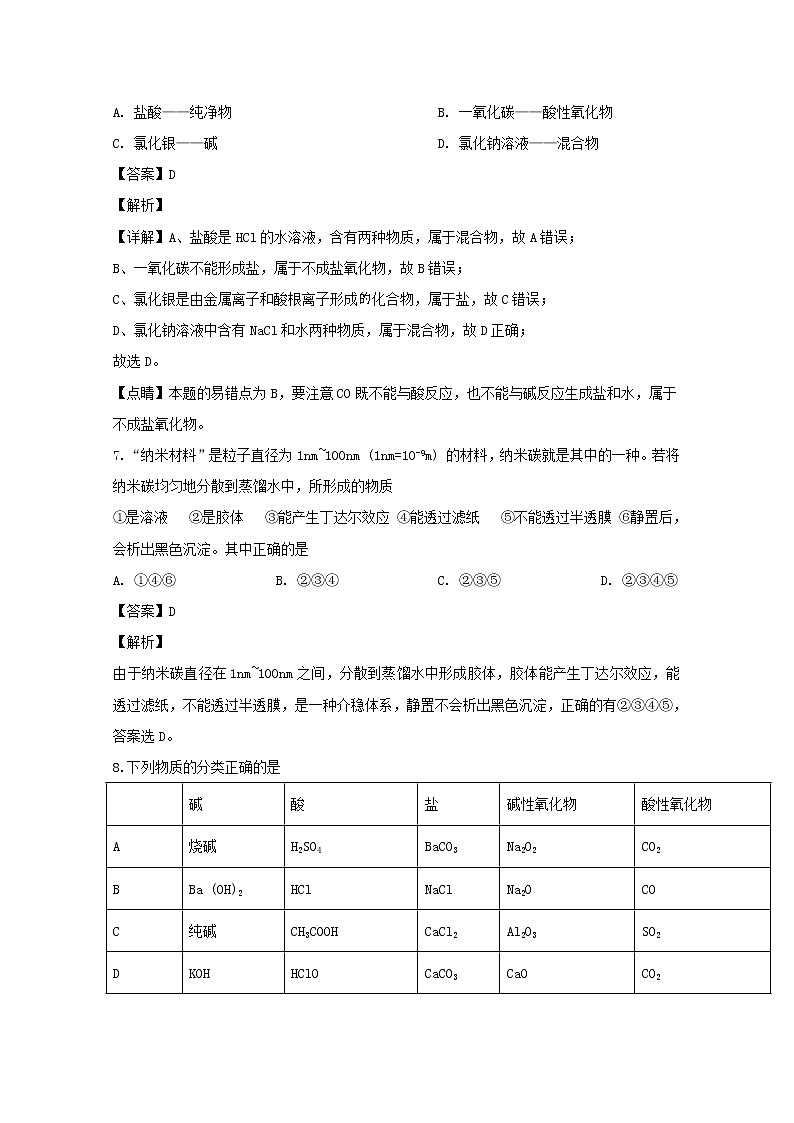 吉林省吉林市第五十五中学2019-2020学年高一上学期期中考试化学03
