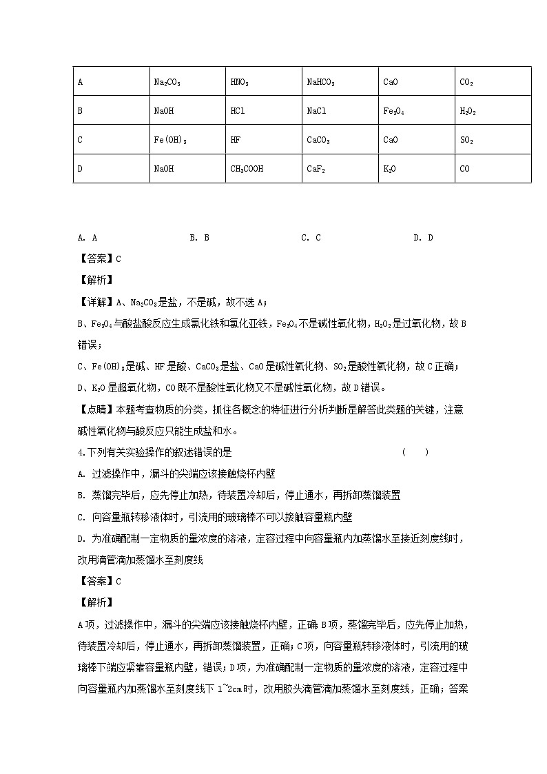 河南省洛阳市2019-2020学年高一上学期期中考试化学试题第2页