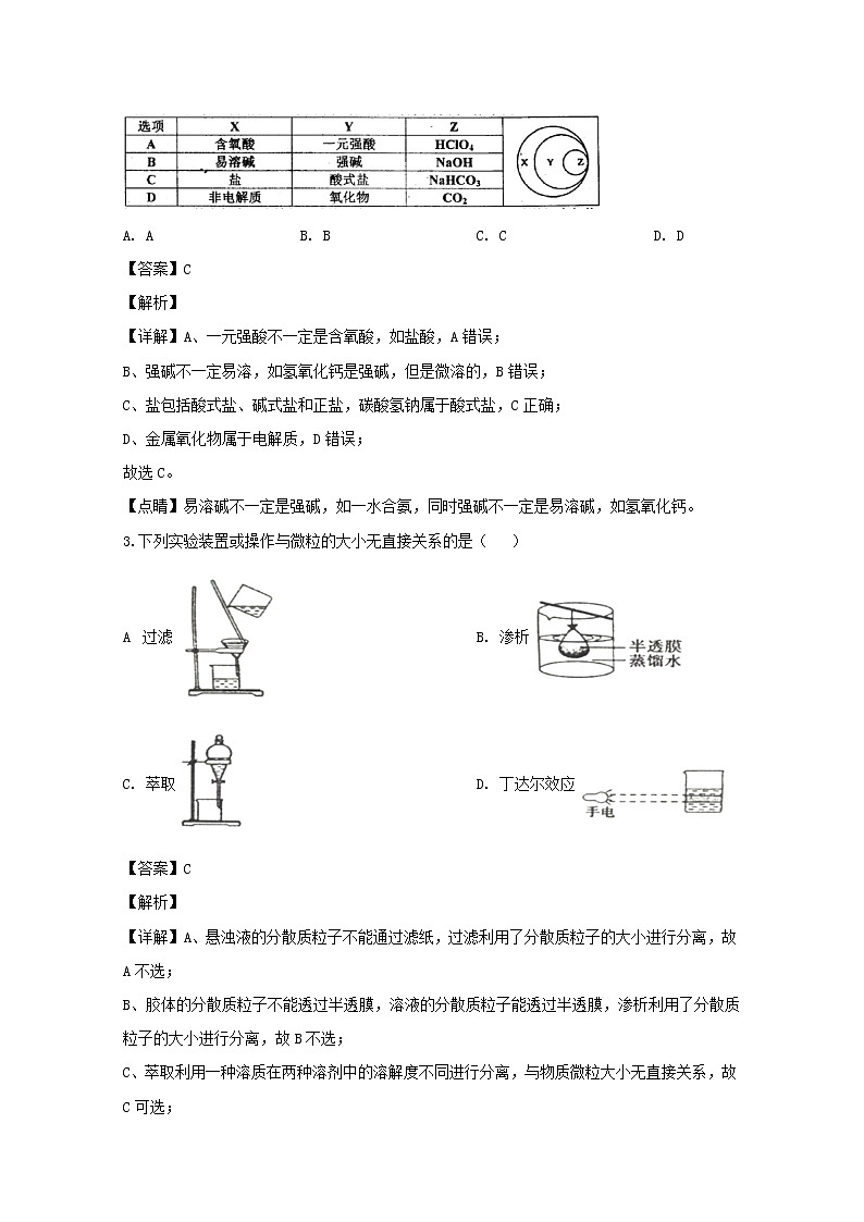 河南省漯河市实验高中2019-2020学年高一上学期期中考试化学试题第2页