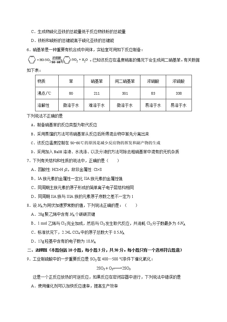 四川省三台中学2019-2020学年高一下学期期末适应性考试化学试题02