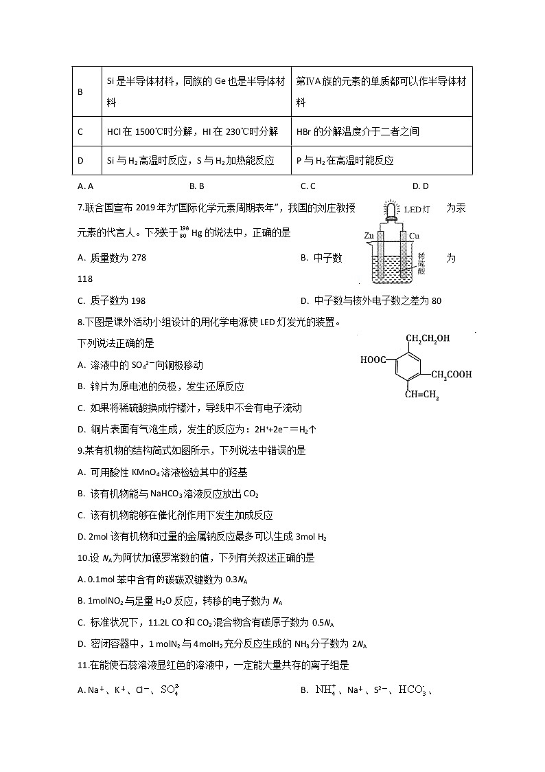 山西运城市景胜中学2019-2020学年高一下学期期末模考化学试题第2页