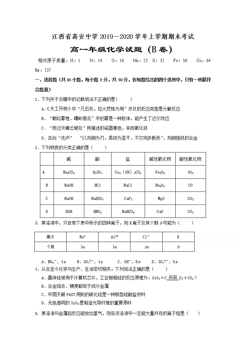 江西省高安中学2019-2020学年高一上学期期末考试化学试题（B卷）01