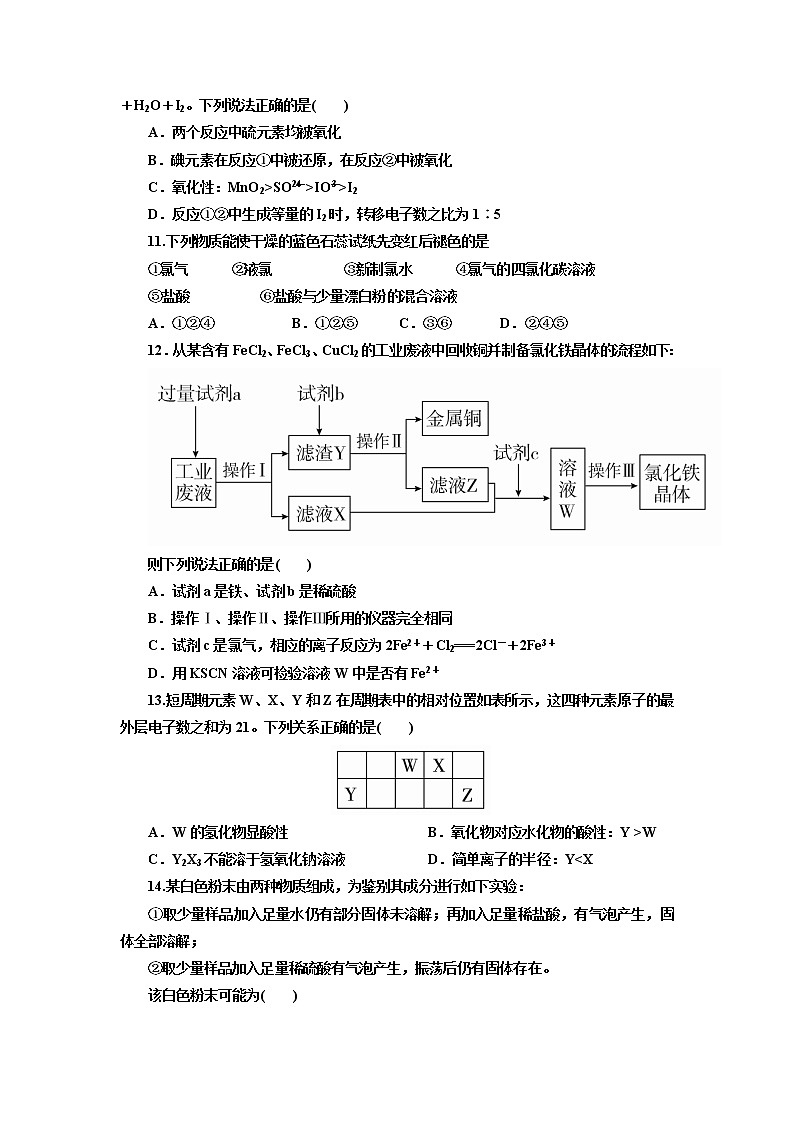 辽宁省大连市普兰店区第一中学2019-2020学年高一上学期期末考试化学试题03