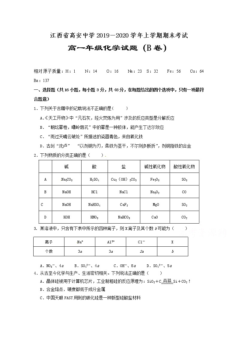 江西省高安中学2019-2020学年高一上学期期末考试化学试题（A卷）01