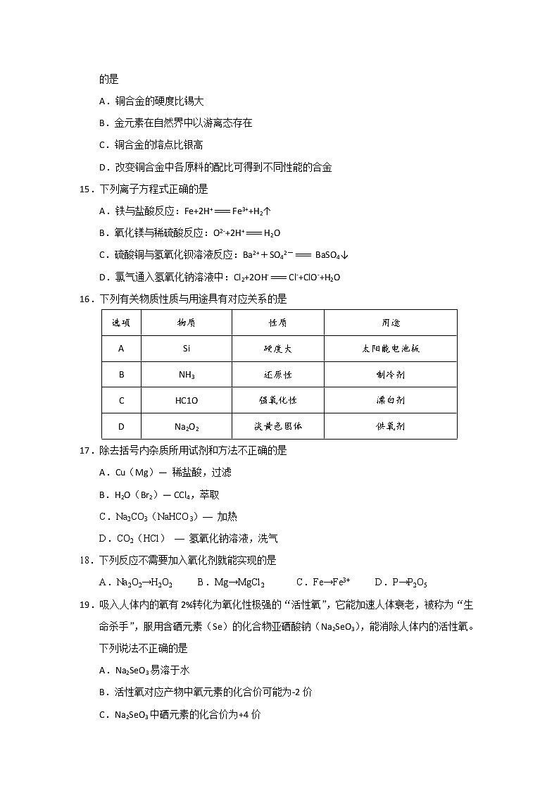 云南省昆明市官渡区2019-2020学年高一上学期期末学业水平检测化学试题03