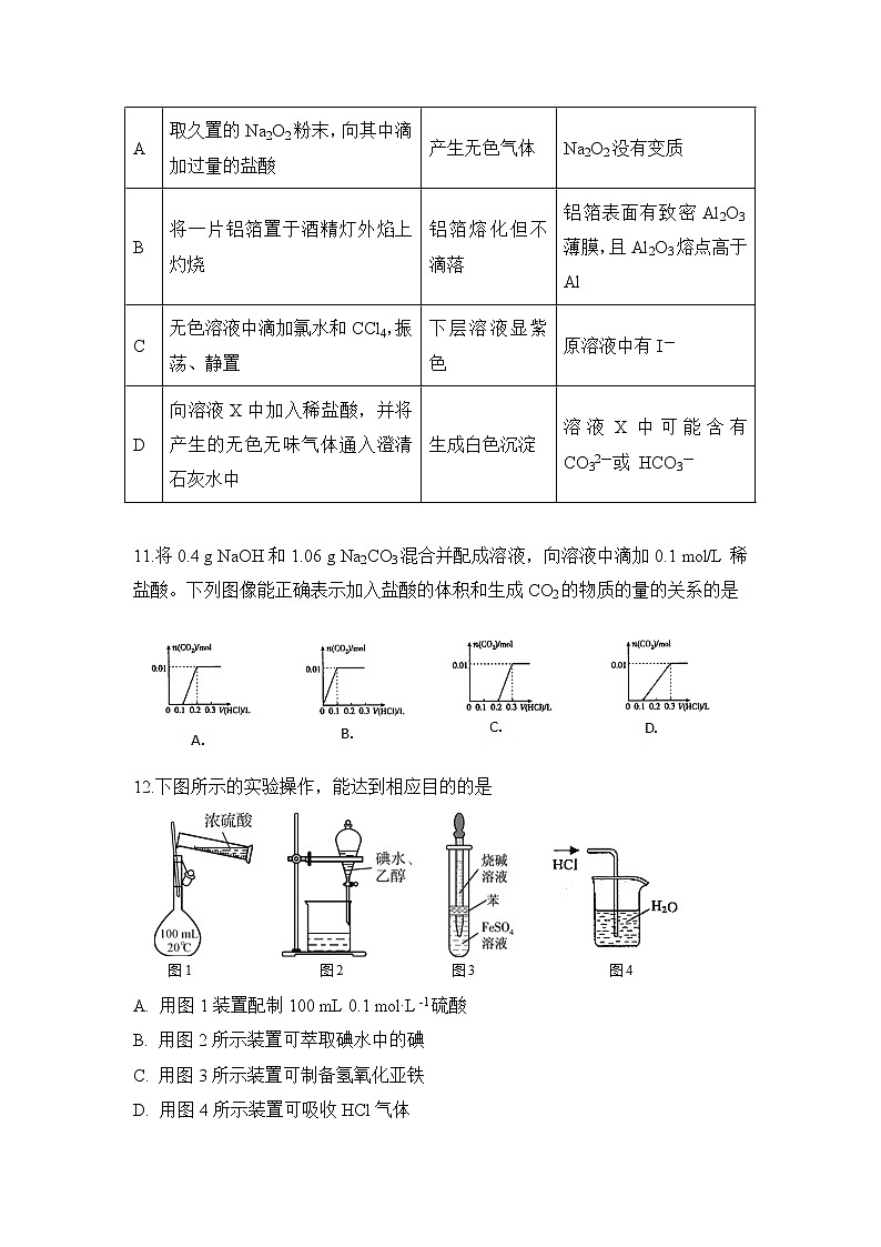 安徽省滁州市民办高中2019-2020学年高一上学期期末考试化学试题03