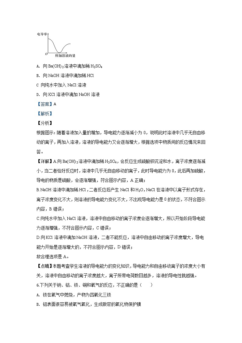 北京市2019-2020学年高一上学期期末考试模拟化学试题03