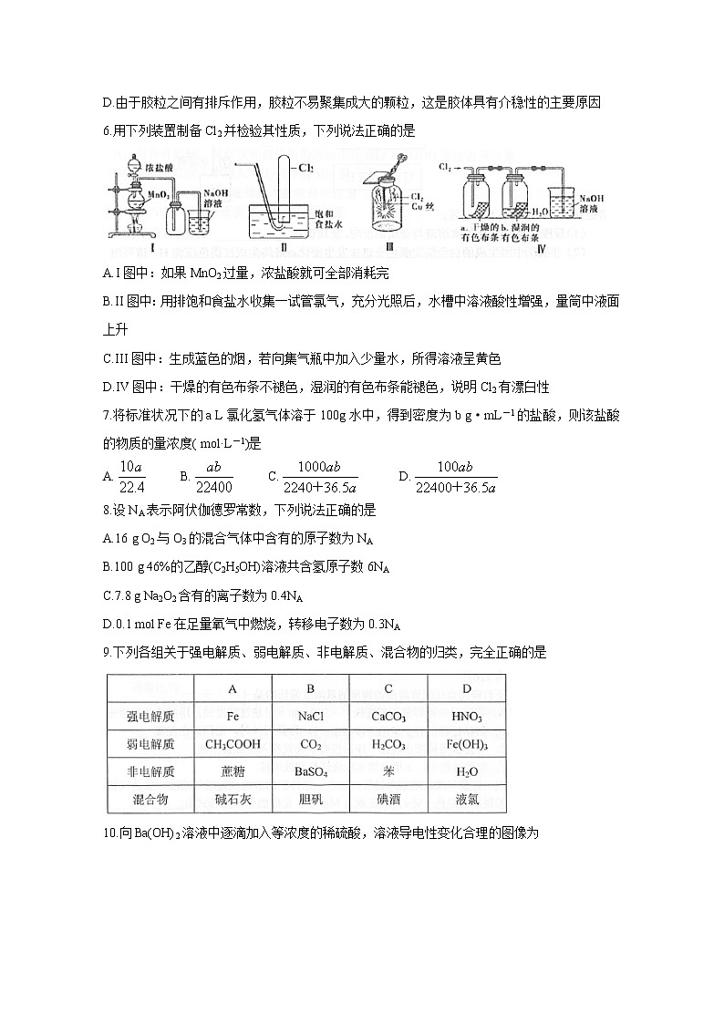 安徽省黄山市2019-2020学年高一上学期期末质量检测 化学02