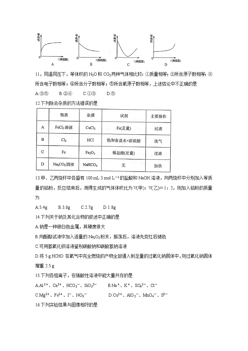 安徽省黄山市2019-2020学年高一上学期期末质量检测 化学03