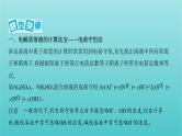 浙江省2021高考化学一轮复习专题二专项突破3化学计算的常用方法课件