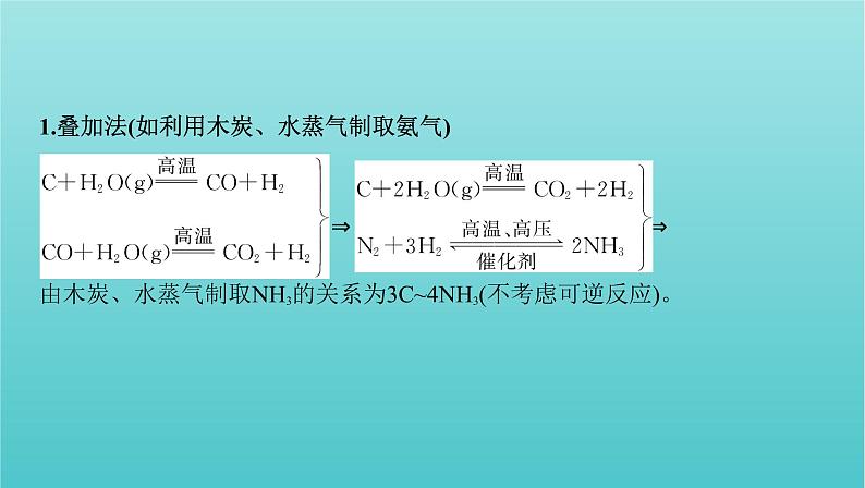 浙江省2021高考化学一轮复习专题二专项突破3化学计算的常用方法课件05