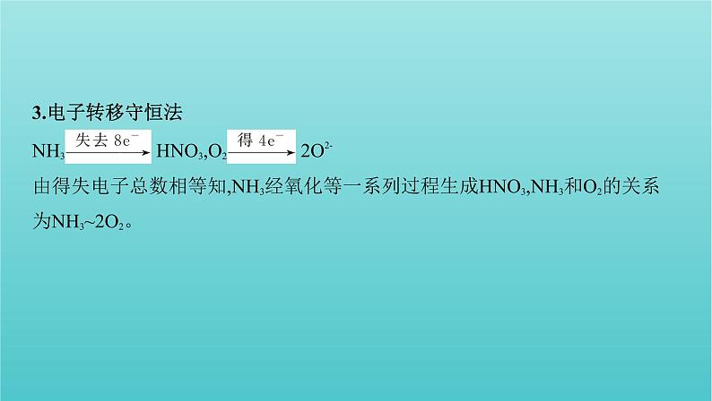 浙江省2021高考化学一轮复习专题二专项突破3化学计算的常用方法课件07