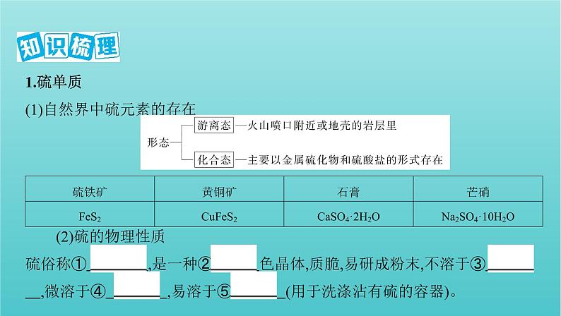 浙江省2021高考化学一轮复习专题三第三单元含硫化合物的性质和应用课件06