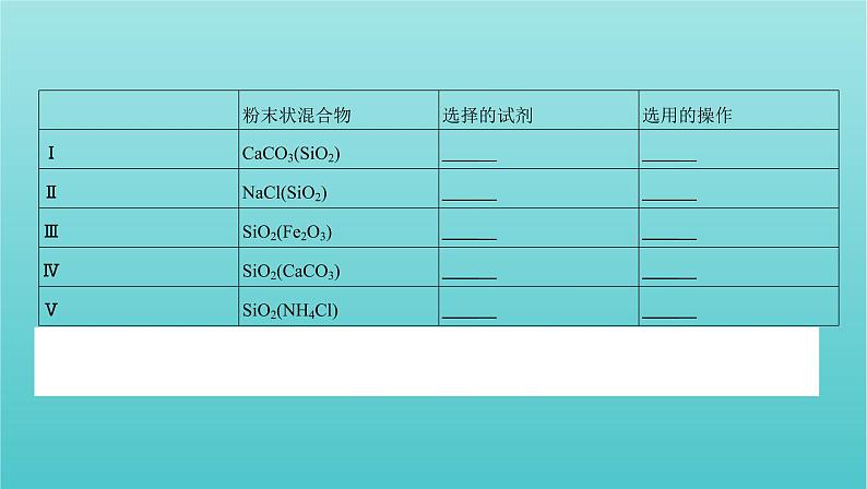 浙江省2021高考化学一轮复习专题三第二单元含硅矿物与信息材料课件05