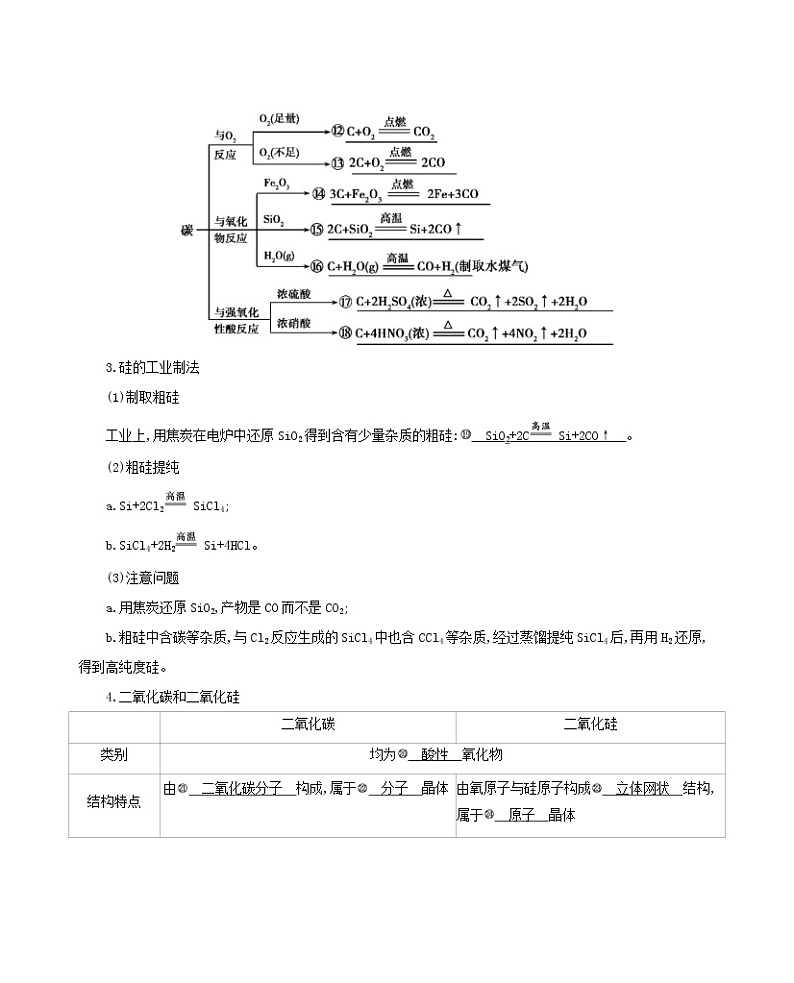 浙江省2021高考化学一轮复习专题三第二单元含硅矿物与信息材料教案03