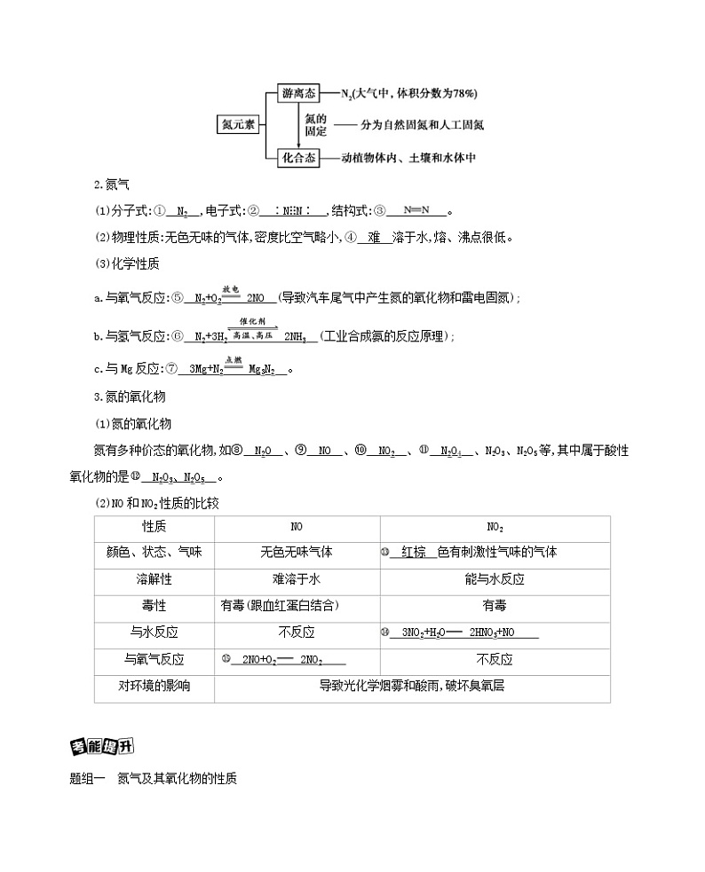 浙江省2021高考化学一轮复习专题三第四单元生产生活中的含氮化合物教案03