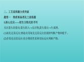 浙江省2021高考化学一轮复习专题三专项突破4化学工艺流程题的分析课件