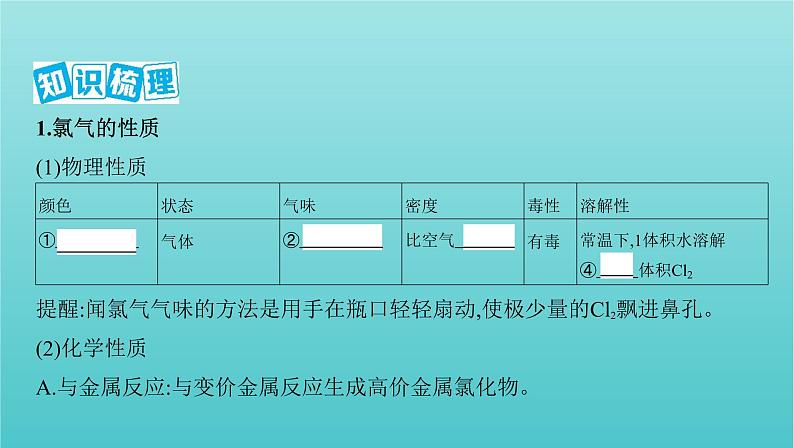 浙江省2021高考化学一轮复习专题三第一单元氯溴碘及其化合物课件05