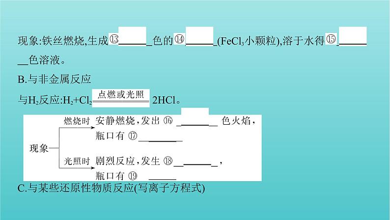 浙江省2021高考化学一轮复习专题三第一单元氯溴碘及其化合物课件07